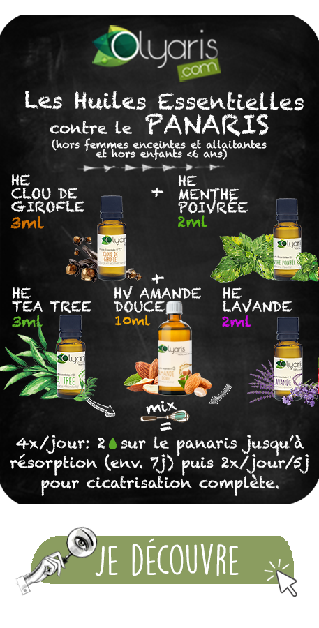 Huile Essentielle de Menthe Poivrée : Le Guide Complet par Olyaris